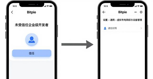 Bitpie苹果版怎么下载？官方iOS安装教程