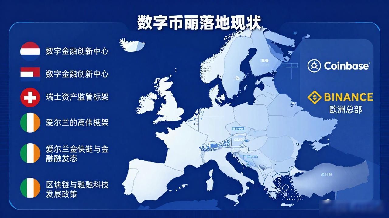 数字货币到底哪些地区用了?全球各国落地现状一文讲清楚