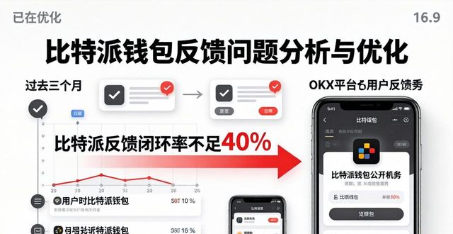 比特派钱包官网入口：社区反馈机制与建设方向解析