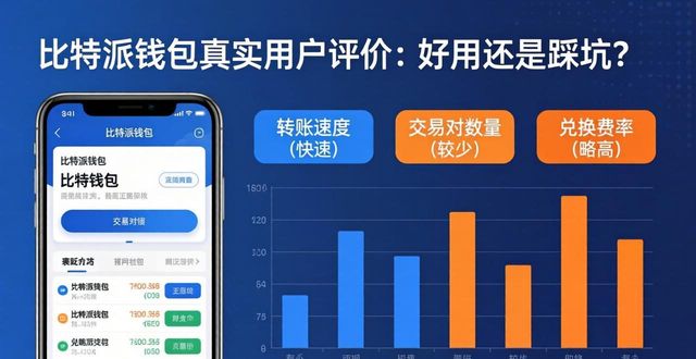 比特派钱包真实用户评价：好用还是踩坑？