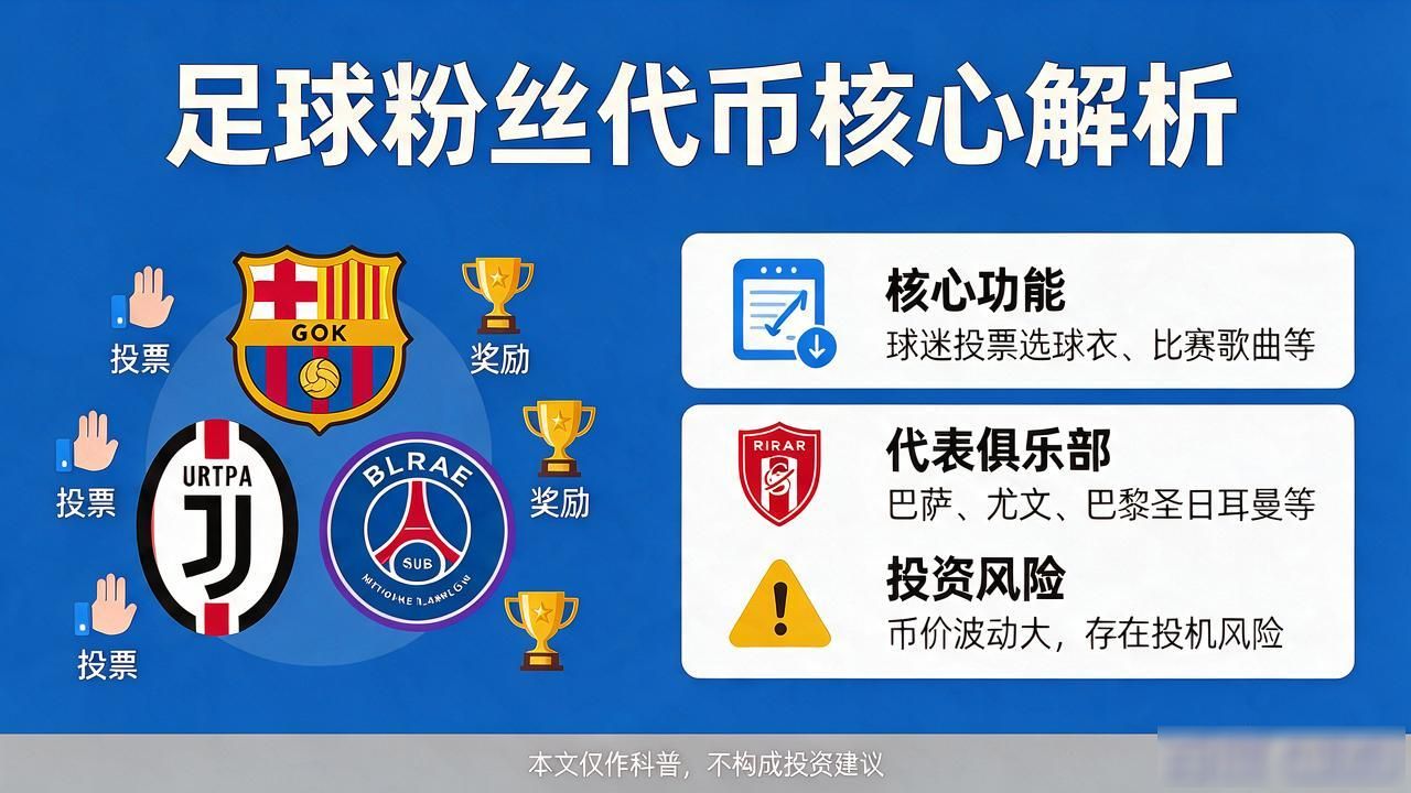 足球相关的数字货币有哪些？一文看懂粉丝代币