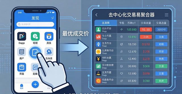 比特派钱包找市场 三步快速定位技巧