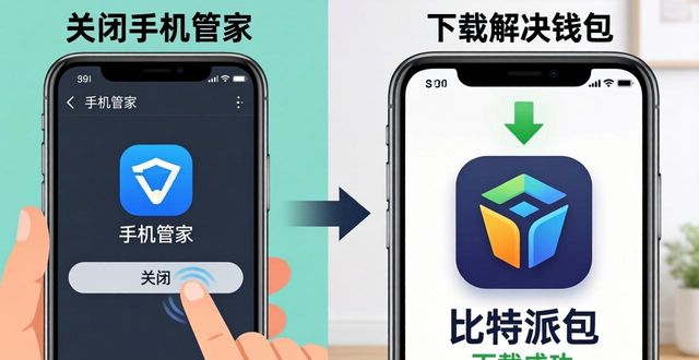 比特派钱包下载卡住？三步解决常见问题