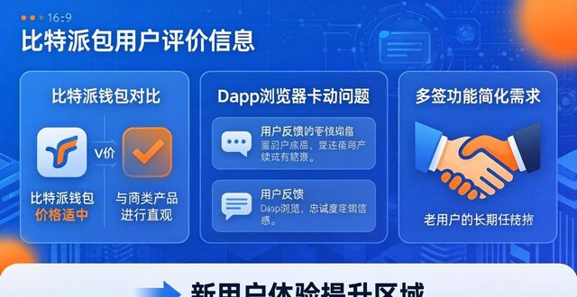 比特派钱包真实用户评价：满意度与市场反馈