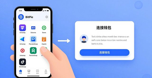 BitPie钱包连DeFi：手把手操作指南