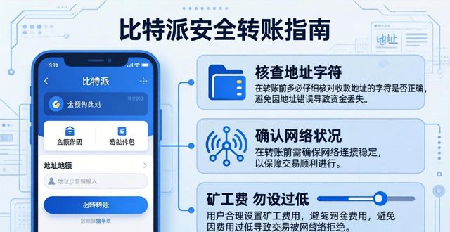 比特派国际版操作技巧：安全转账不踩坑