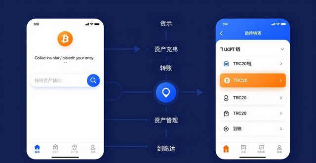 比特派钱包下载后，3招高效管理数字资产