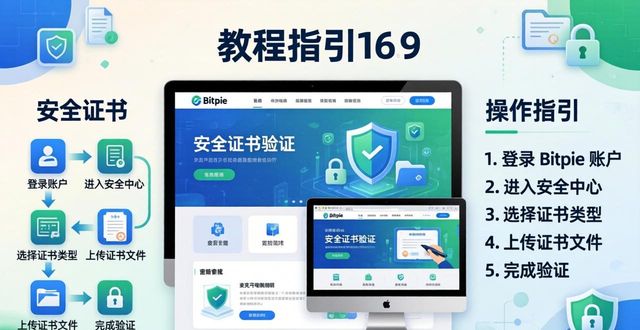 Bitpie官网下载正品：安全证书验证教程