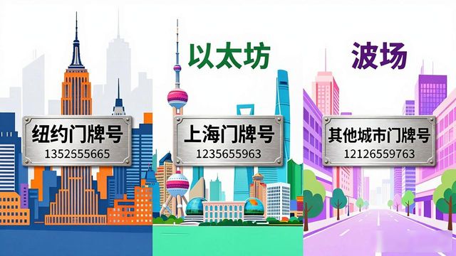 比特派怎么用?新手学区块链看这篇