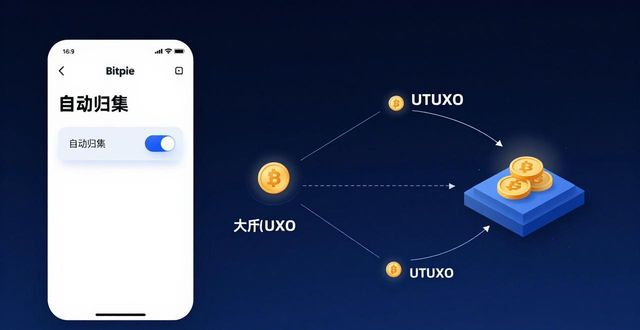 比特派Bitpie使用教程：三招管好流动性