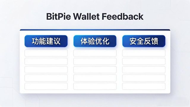比特派钱包反馈指南：教你轻松提交建议
