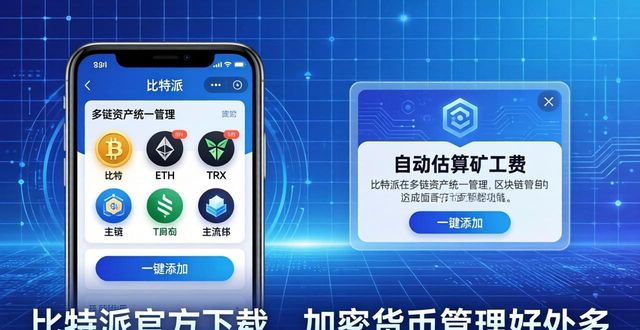 比特派官方下载,加密货币管理好处多