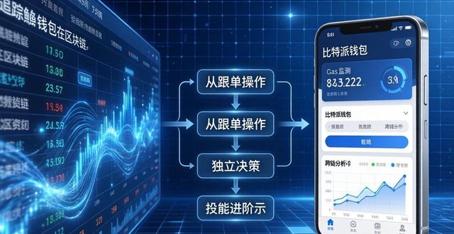 比特派钱包里练投资:三个实用技巧