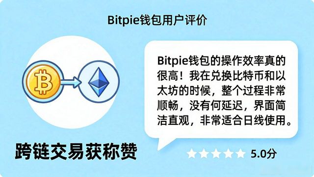 Exploring Peer Reviews: What Users Say About Bitpie Wallet Bitpie Wallet用户真实评价盘点