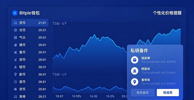 Bitpie钱包实用技巧怎么充分用好全功能 用户真实经验分享