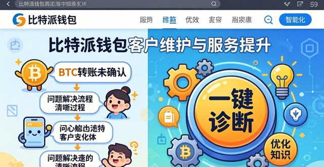 比特派钱包网址:客户维护与服务提升指南