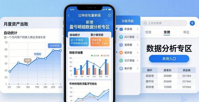 比特派钱包最新版图表与数据分析功能 实用实操全指南