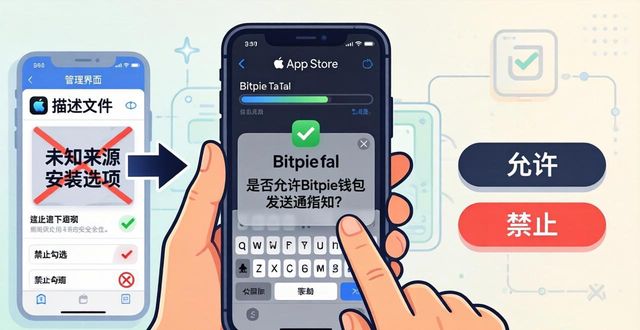 App Store下载Bitpie钱包,三步安全指南