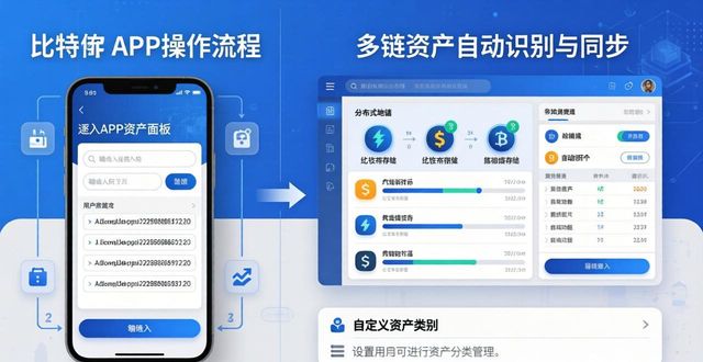 比特派官方APP下载 资产跟踪操作方法详解