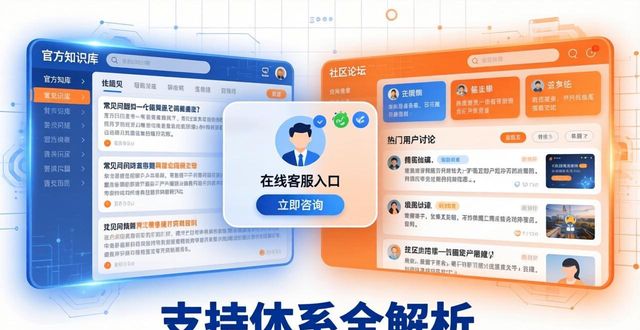 比特派钱包5.2版下载与资源获取全指南