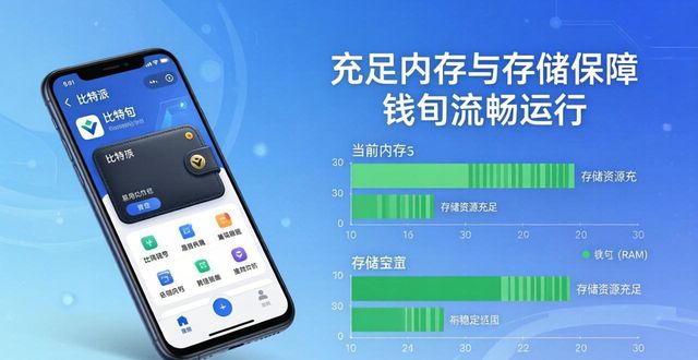 比特派钱包安卓兼容性详解