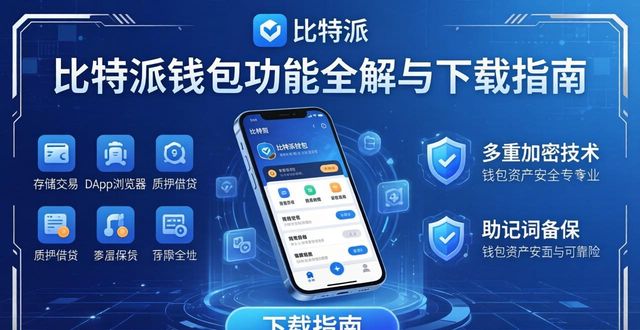手机比特派钱包功能全解与下载指南
