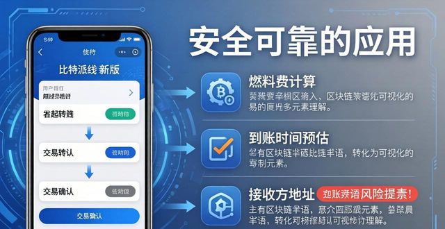 比特派钱包新版下载,安全功能大升级