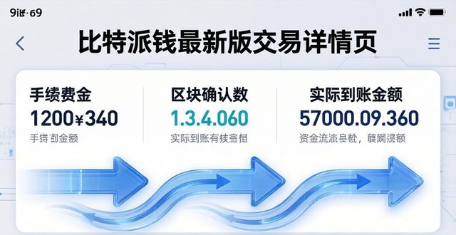 比特派钱包最新版下载 资金监控与行情动态全掌握