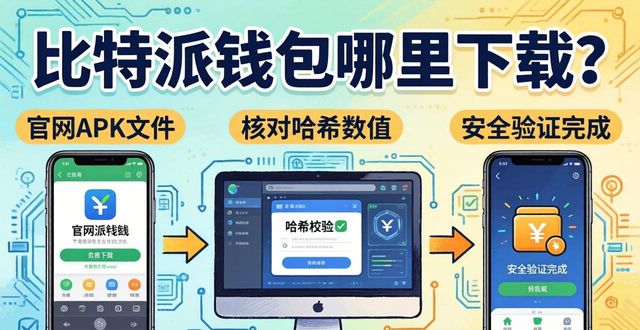 比特派钱包哪里下载?官方地址这样找