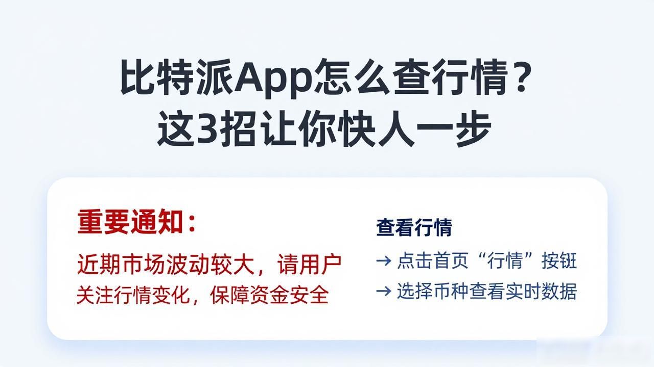 比特派App怎么查行情？这3招让你快人一步
