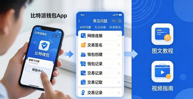 比特派钱包下载遇问题？官方技术支持与帮助资源全攻略