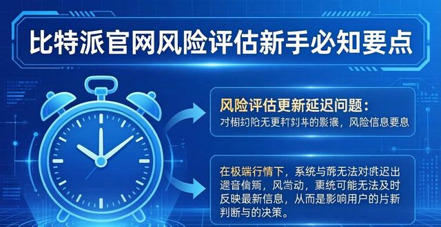 比特派官网风险评估怎么看?新手必知要点