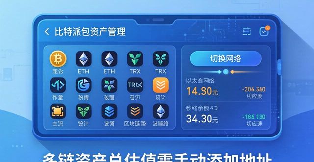 比特派钱包官网入口好用吗?我来聊聊真实体验