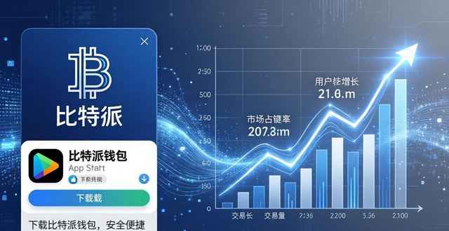 比特派钱包官方下载，用户认可度为何这么高？