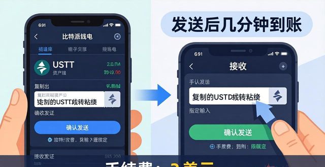 比特派钱包官方下载地址使用实例