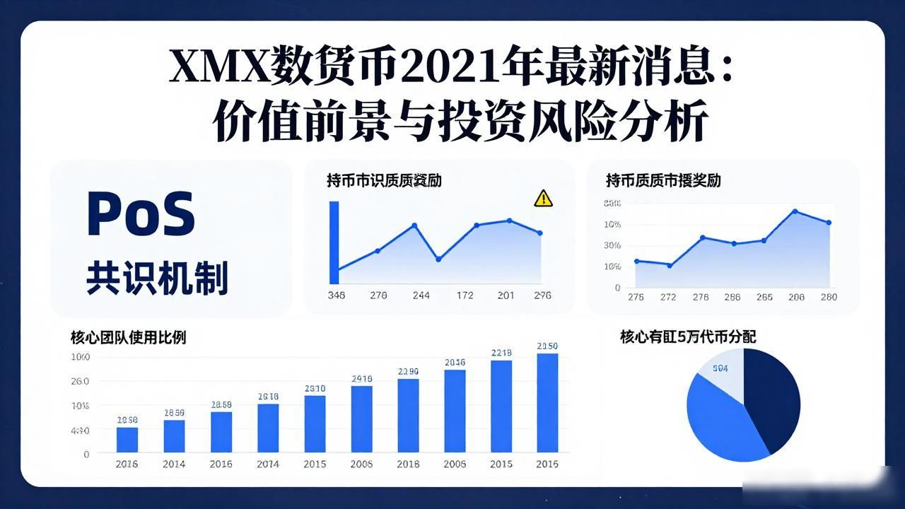 XMX数字货币2021年最新消息：价值前景与投资风险分析