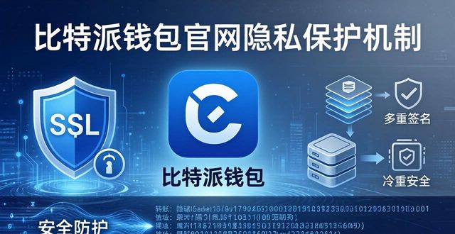 比特派钱包官网隐私保护 三招确保你的数字资产安全