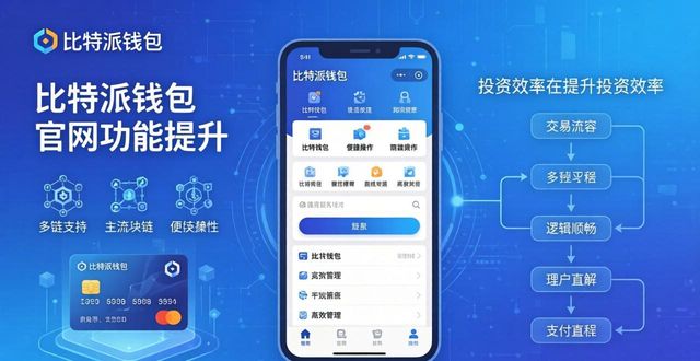 比特派钱包官网：三步打破投资障碍