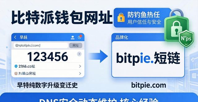 比特派钱包网址变迁史：从起步到安全经验