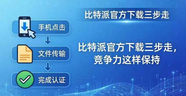 比特派官方下载三步走，竞争力这样保持