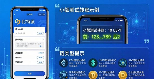 比特派钱包下载后怎么设置？安全维护看这篇