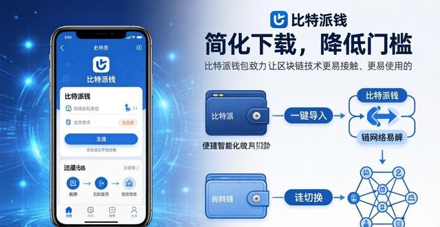 比特派钱包官方app下载,市场机会在哪