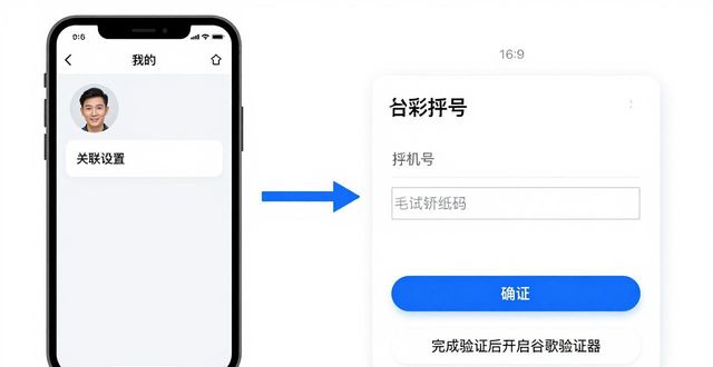 比特派钱包最新版下载后这样提升关联
