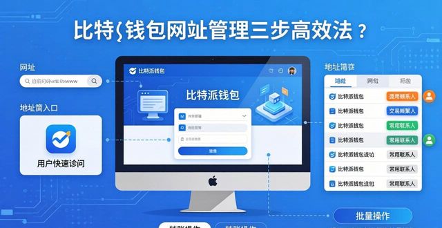 比特派钱包网址管理三步高效法