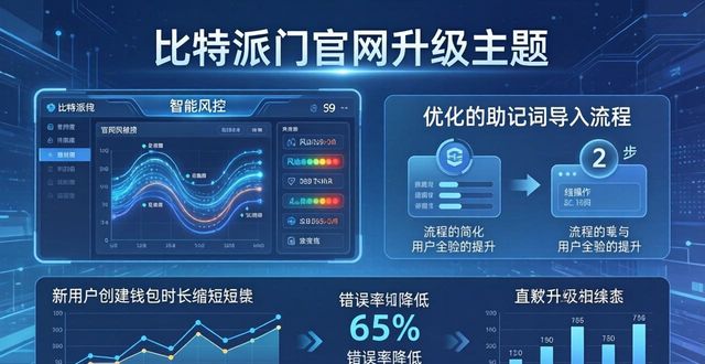 比特派钱包官网体验升级 性能提升实测分析