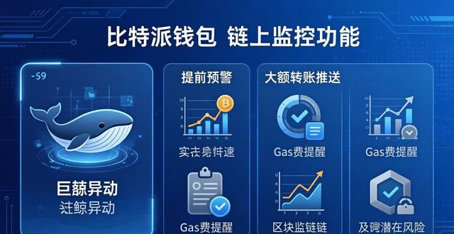 比特派钱包分析工具好用吗？中文版实测体验