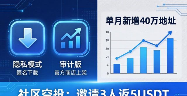 比特派最新版下载：市场策略与经济分析