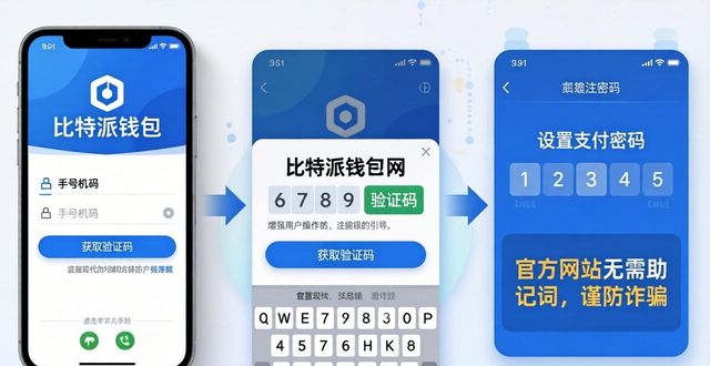 比特派钱包官网注册验证：三步完成，安全省心