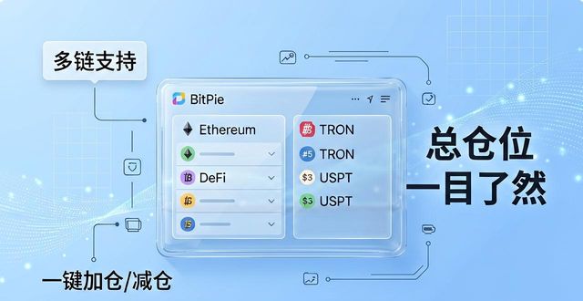 比特派钱包新版下载后,投资组合怎么优化?