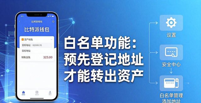 比特派钱包安全吗？官方保护机制全解析